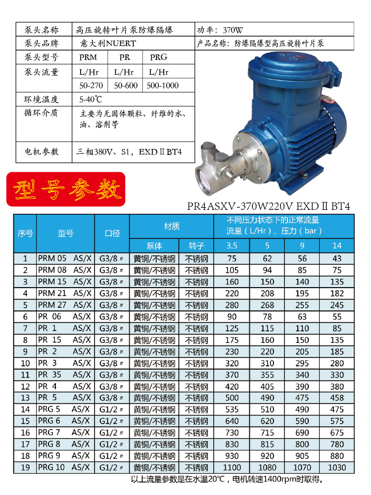 4-PR4ASXV-370W220-20230214防爆高壓旋轉葉片泵反滲透增壓泵-不銹鋼-泵頭和型號參數表.jpg