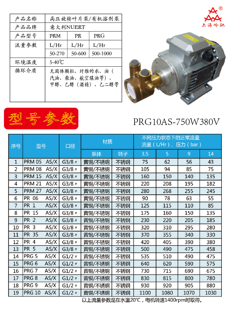 4.-PRG10AS-750W380V-溶劑泵高壓旋轉葉片泵不銹鋼泵頭和型號參數表.jpg