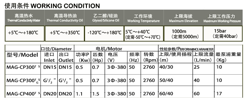 高低溫磁力泵MAG-300長圖詳情20220825_07 - 副本.jpg