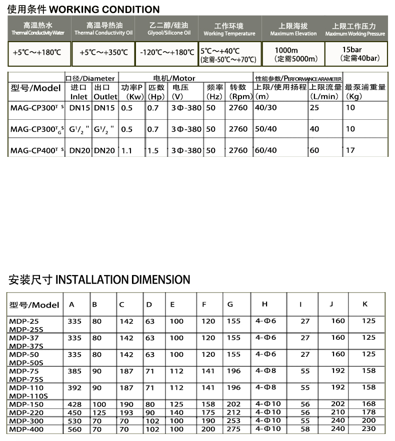 高低溫磁力泵MAG-300長圖詳情20220825_07.jpg