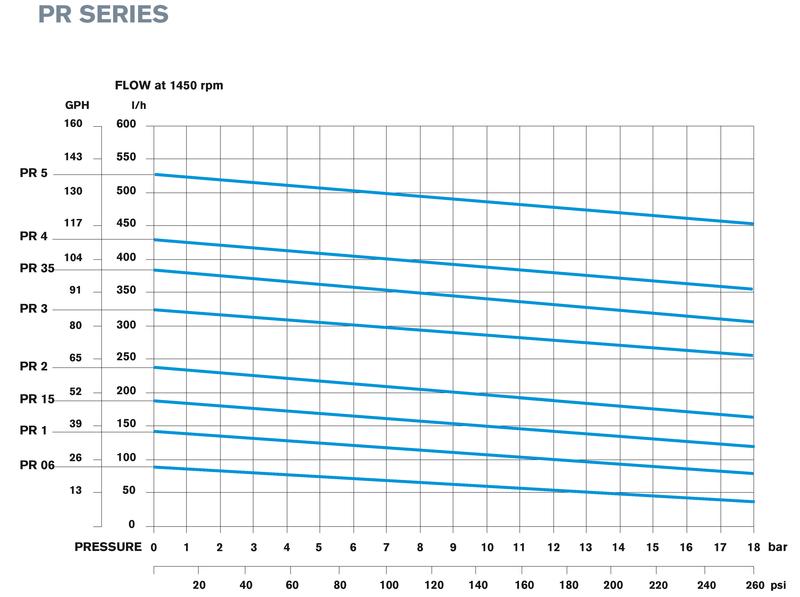PR曲線－NUERT_mono EN-5.jpg