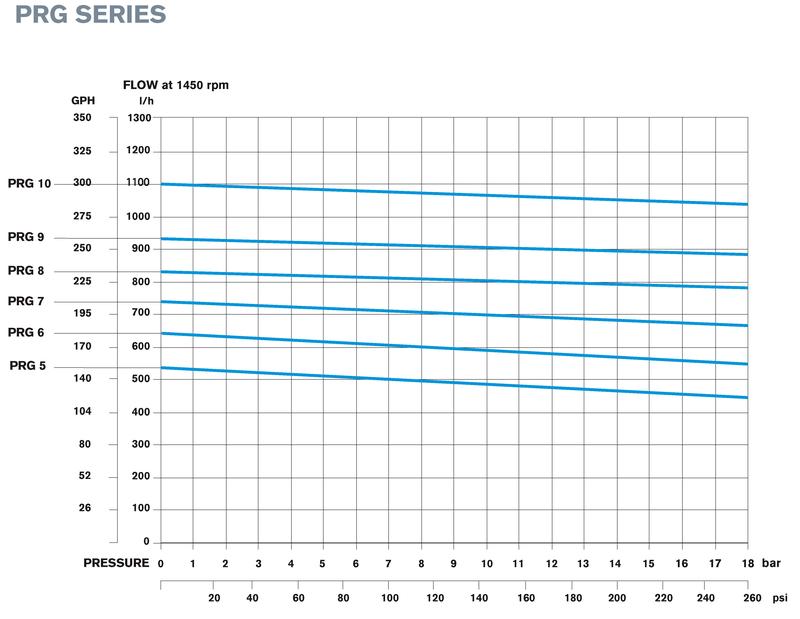 PRG10ASXV曲線－NUERT_mono EN-3.jpg