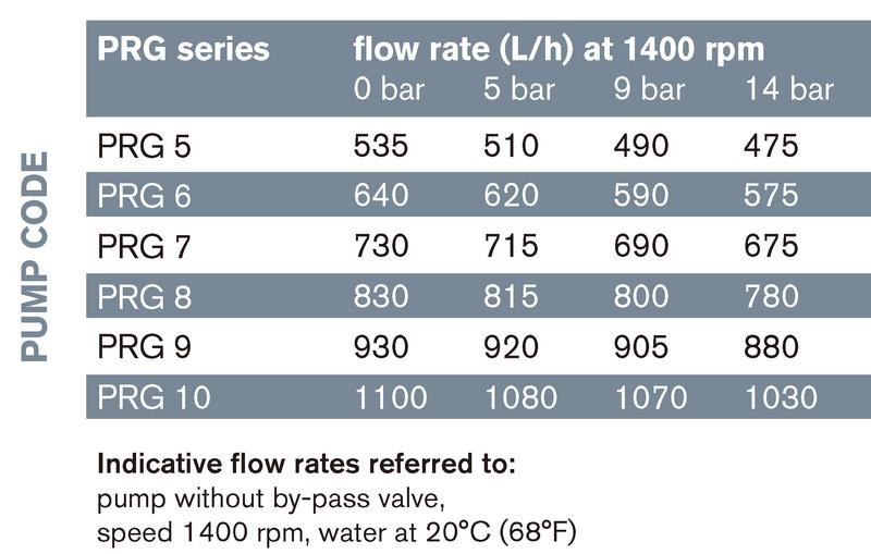 PRG10ASXV表格－NUERT_mono EN-3.jpg