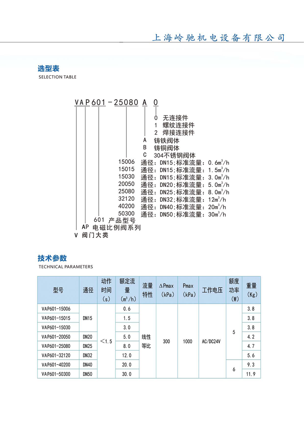 MMP601單頁201 - 0.3.png