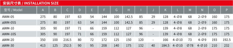 AVM安裝尺寸表.png